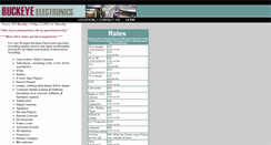 Desktop Screenshot of buckeyeelectronics.com
